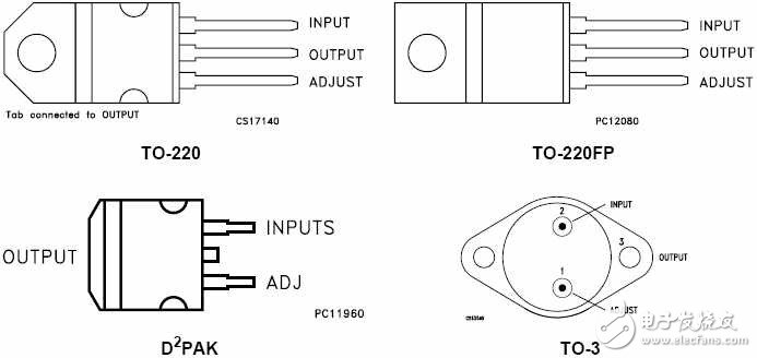工程師總結(jié)LM317電路設(shè)計圖詳解 —電路圖天天讀（111）