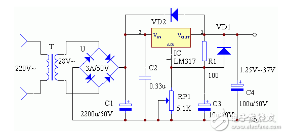 工程師總結(jié)LM317電路設(shè)計圖詳解 —電路圖天天讀（111）