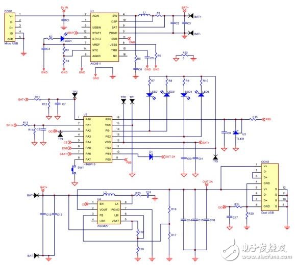 便攜式移動電源電子電路設計方案詳解