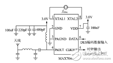 射頻無線門禁系統(tǒng)電路設計方案詳解 —電路圖天天讀(114)