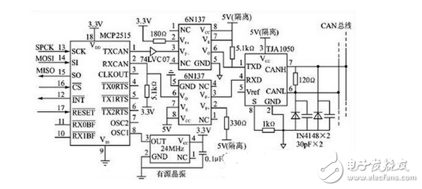 MCP2515多路CAN總線接口電路設(shè)計圖