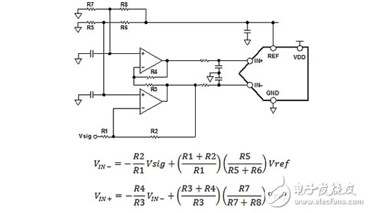 驅(qū)動(dòng)單極性精密ADC放大器電路設(shè)計(jì)詳解