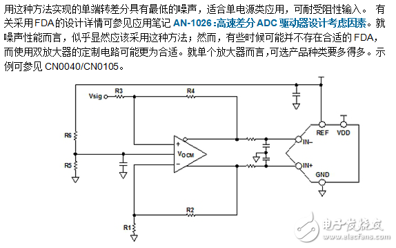 驅(qū)動(dòng)單極性精密ADC放大器電路設(shè)計(jì)詳解