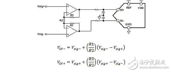 驅(qū)動單極性精密ADC放大器電路設(shè)計詳解