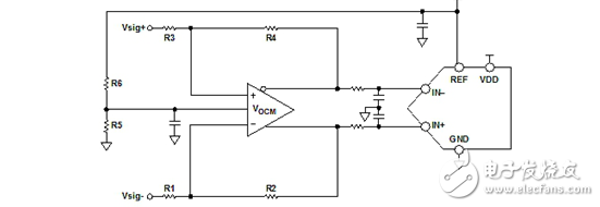 驅(qū)動單極性精密ADC放大器電路設(shè)計詳解
