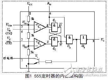 基于555定時器構(gòu)成的多諧振蕩器應(yīng)用電路設(shè)計