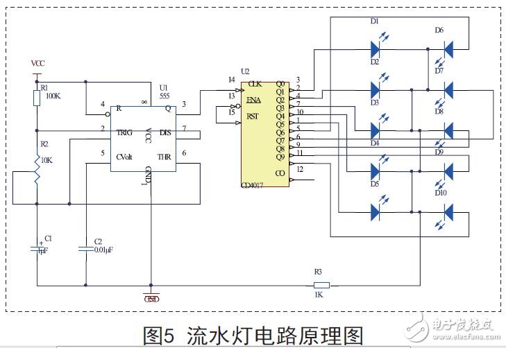基于555定時器構(gòu)成的多諧振蕩器應(yīng)用電路設(shè)計