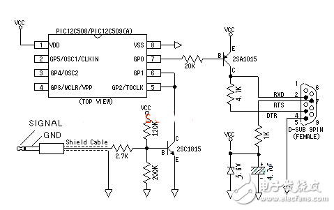 常見(jiàn)串口接口電路設(shè)計(jì)集錦TOP6 —電路圖天天讀（118）