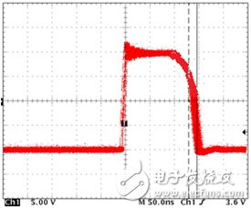 工程師細(xì)談：PWM開(kāi)關(guān)電源測(cè)試經(jīng)驗(yàn)總結(jié)