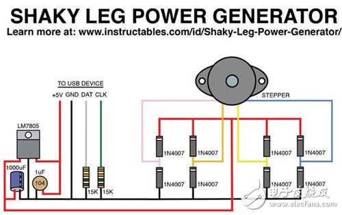 腳踏七彩“翔”云？看清楚，那可是充電器！