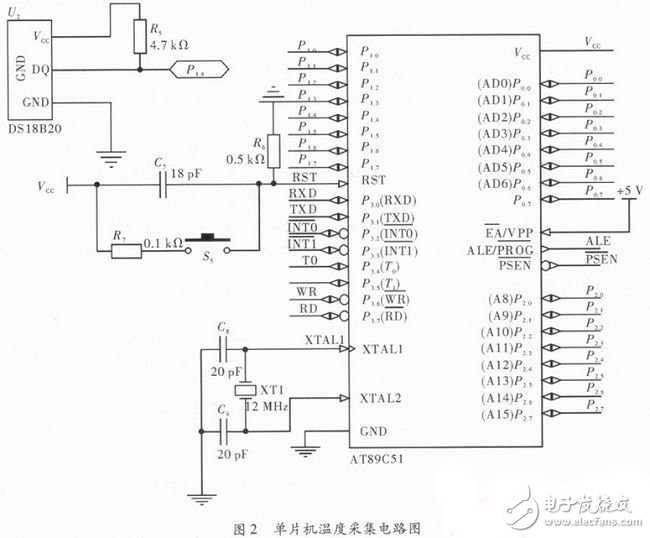 節(jié)能型供熱溫度控制器電路設(shè)計(jì)詳解