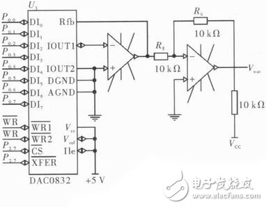 節(jié)能型供熱溫度控制器電路設(shè)計(jì)詳解