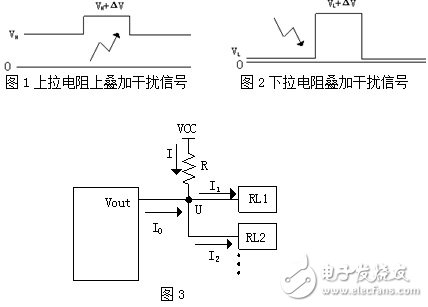 上拉電阻和下拉電阻的選型和計(jì)算