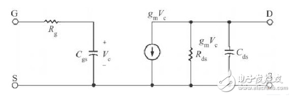 CDMA基站中低噪聲放大電路設(shè)計盤點