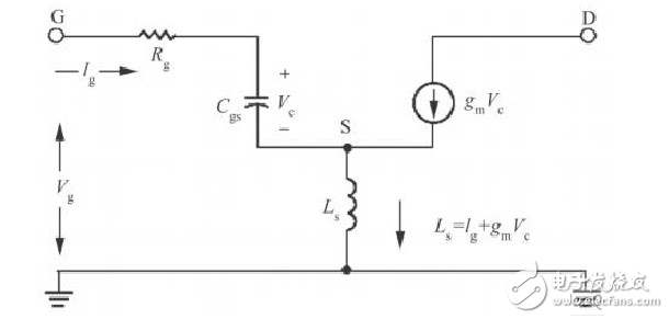 CDMA基站中低噪聲放大電路設(shè)計盤點