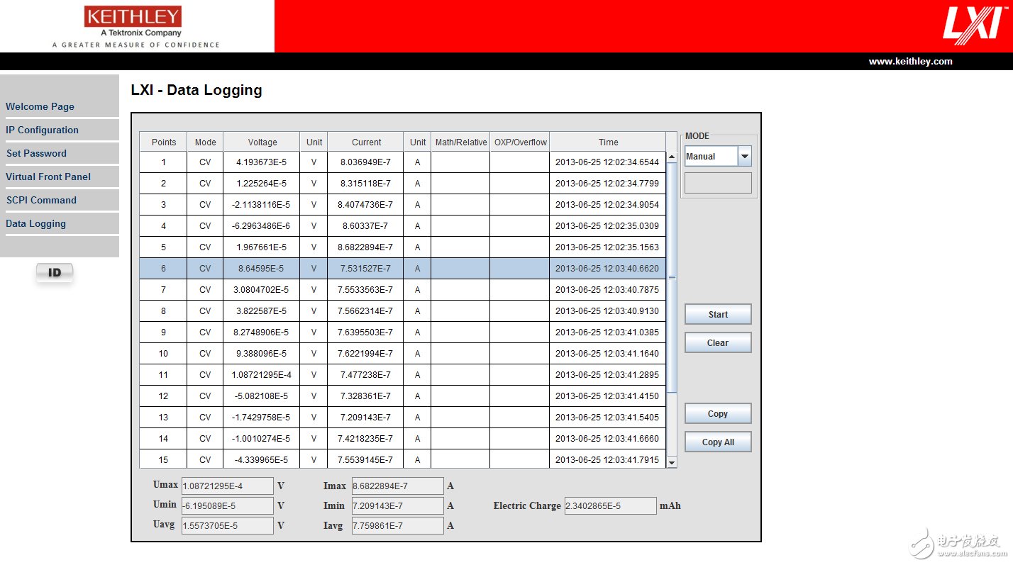高精度直流電源攻克便攜終端耗電測(cè)試難關(guān)