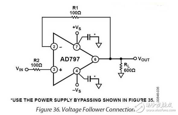 AD797放大電路設(shè)計(jì)總結(jié)：電容增加有必要嗎？
