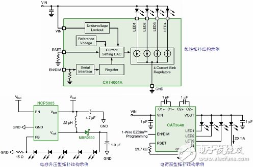 低壓便攜設(shè)備LED驅(qū)動電路設(shè)計(jì)攻略  —電路圖天天讀（126）