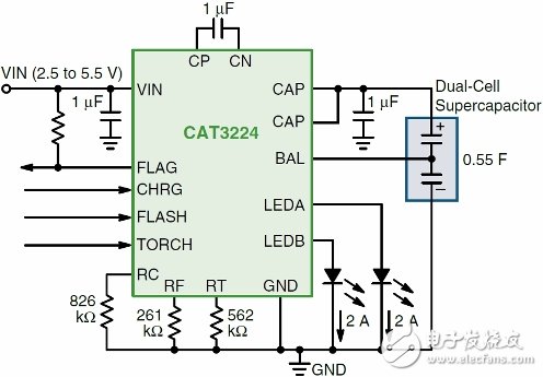 低壓便攜設(shè)備LED驅(qū)動電路設(shè)計(jì)攻略  —電路圖天天讀（126）