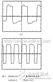幾種主流MOSFET驅(qū)動電路的分析