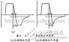 幾種主流MOSFET驅(qū)動電路的分析