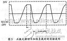 幾種主流MOSFET驅(qū)動電路的分析
