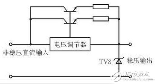 TVS二極管在電路設(shè)計應(yīng)用TOP7 ——電路圖天天讀（133）