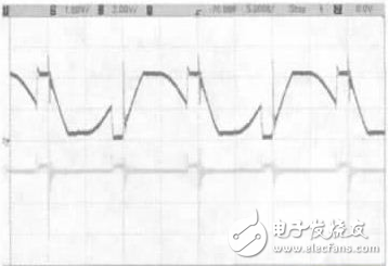 車(chē)載開(kāi)關(guān)電源電子電路方案詳解