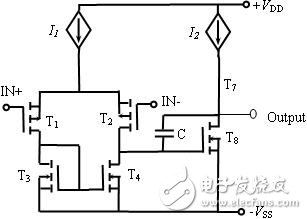 運算放大器電子電路設計攻略TOP6