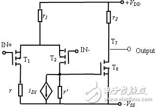 運算放大器電子電路設計攻略TOP6