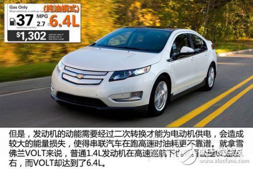 新能源汽車動(dòng)力系統(tǒng)設(shè)計(jì)指南