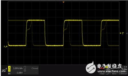 圖4 330，000wfms/s波形刷新率下觀察的波形信息