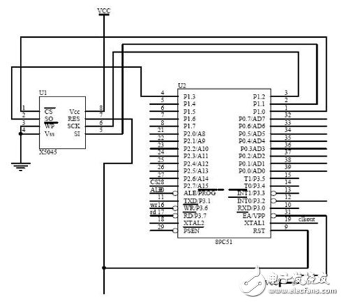汽車電子電路設(shè)計圖集錦 —電路圖天天讀(144)