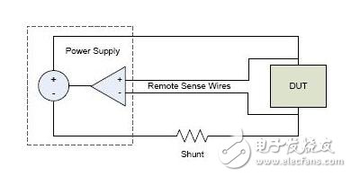 圖4：包括遠(yuǎn)端感應(yīng)連接的電源。