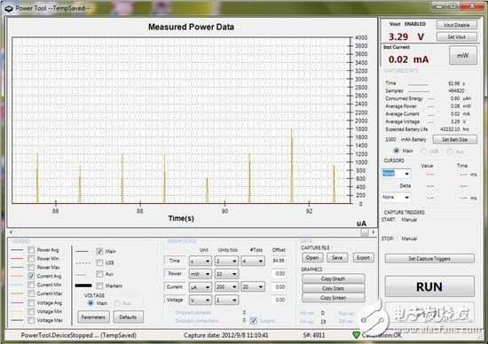 從操作系統(tǒng)層面解讀可穿戴設備
