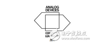 噪聲輻射會(huì)影響性能