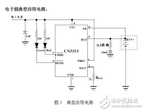 電子煙系統(tǒng)電路設(shè)計詳解 —電路圖天天讀（147）
