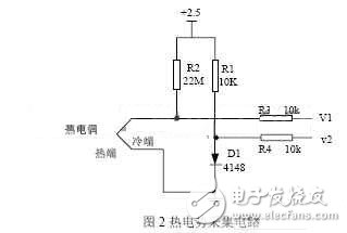 流量監(jiān)控系統(tǒng)信號(hào)測(cè)量電子電路
