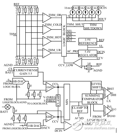 MAX1647電源管理電路設(shè)計(jì)詳解