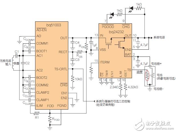 圖4：適合低功耗應用的無線電源接收器(帶電池充電器)。