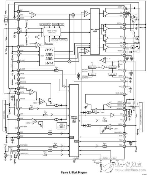 LT8490鋰電池充電器電路設(shè)計詳解