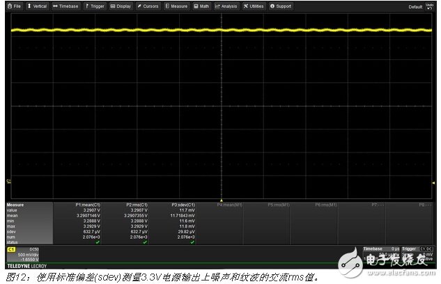 紋波和噪聲的測量