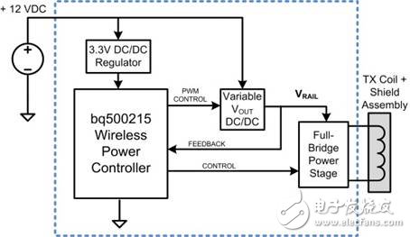無線充電電子電路設(shè)計指南 —電路圖天天讀（164）