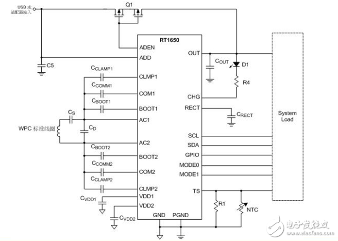 資深工程師對于無線充電的幾點(diǎn)認(rèn)知