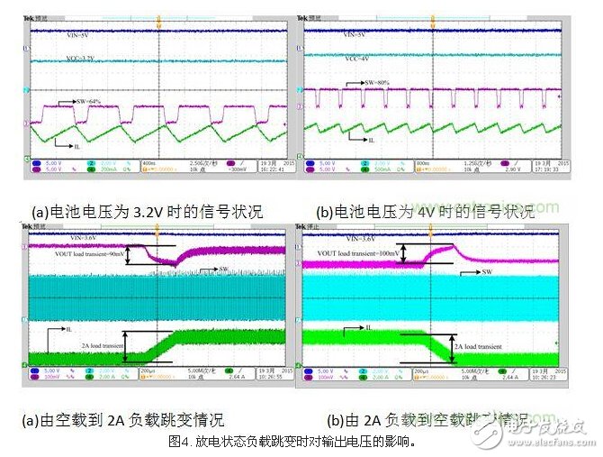 單電感移動電源的設計