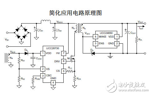 大聯(lián)大友尚集團(tuán)推出TI高功率AC/DC電源零待機(jī)功耗PSR解決方案
