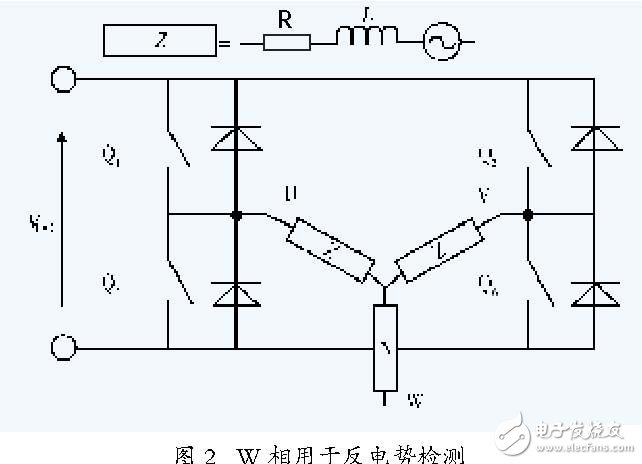 無(wú)位置傳感器的直流無(wú)刷電機(jī)控制系統(tǒng)設(shè)計(jì)與實(shí)現(xiàn)