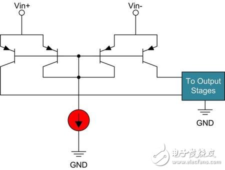多種電流檢測(cè)放大器應(yīng)用電路設(shè)計(jì)詳解