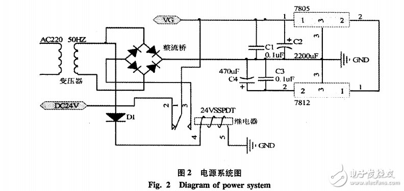 超低功耗MSP430無(wú)線充電電路詳解