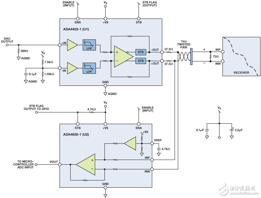 汽車線束中開路與短路電路原理解析